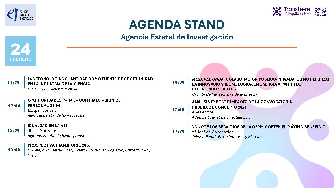 Actualidad de la PTFE